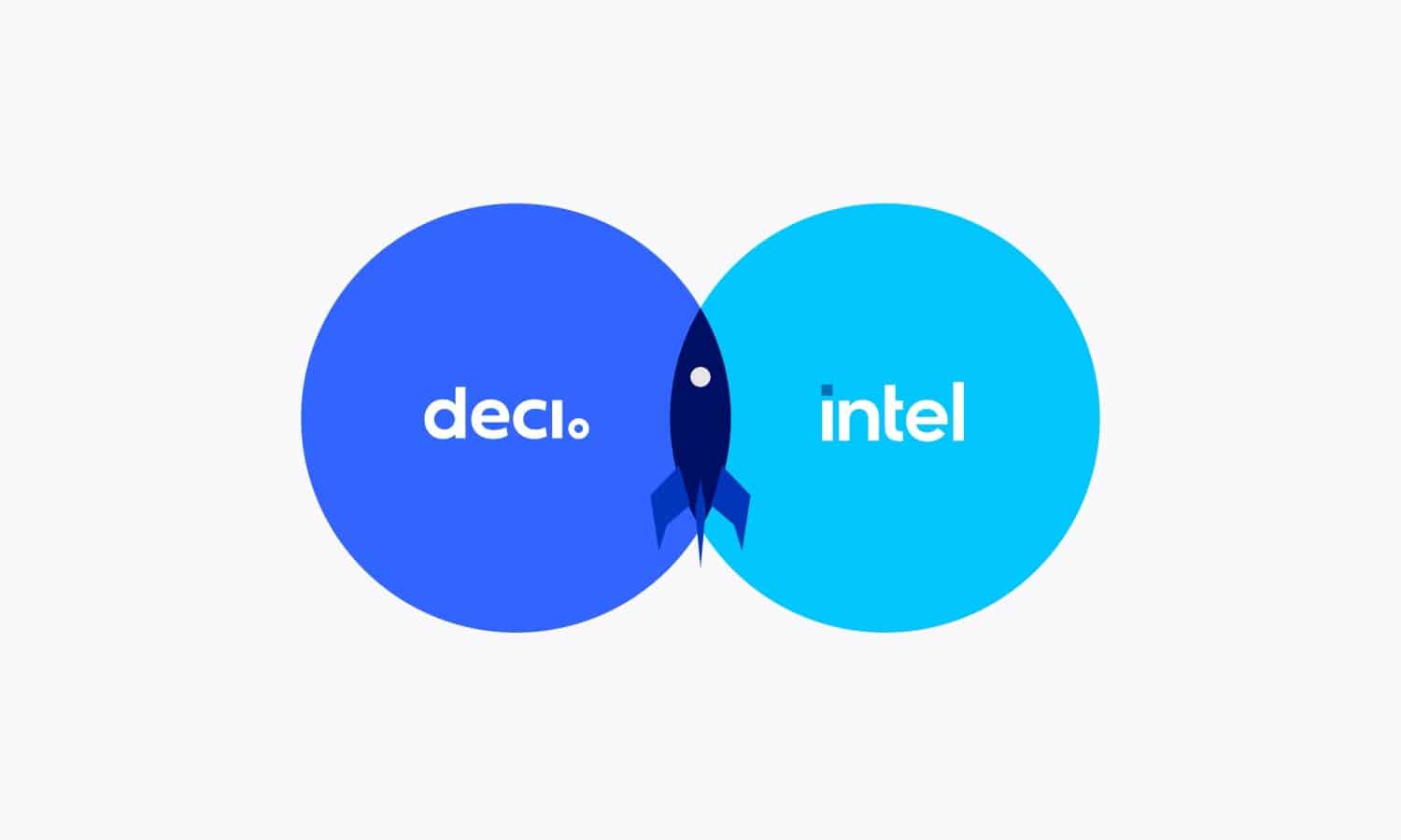 deci and intel blog images
