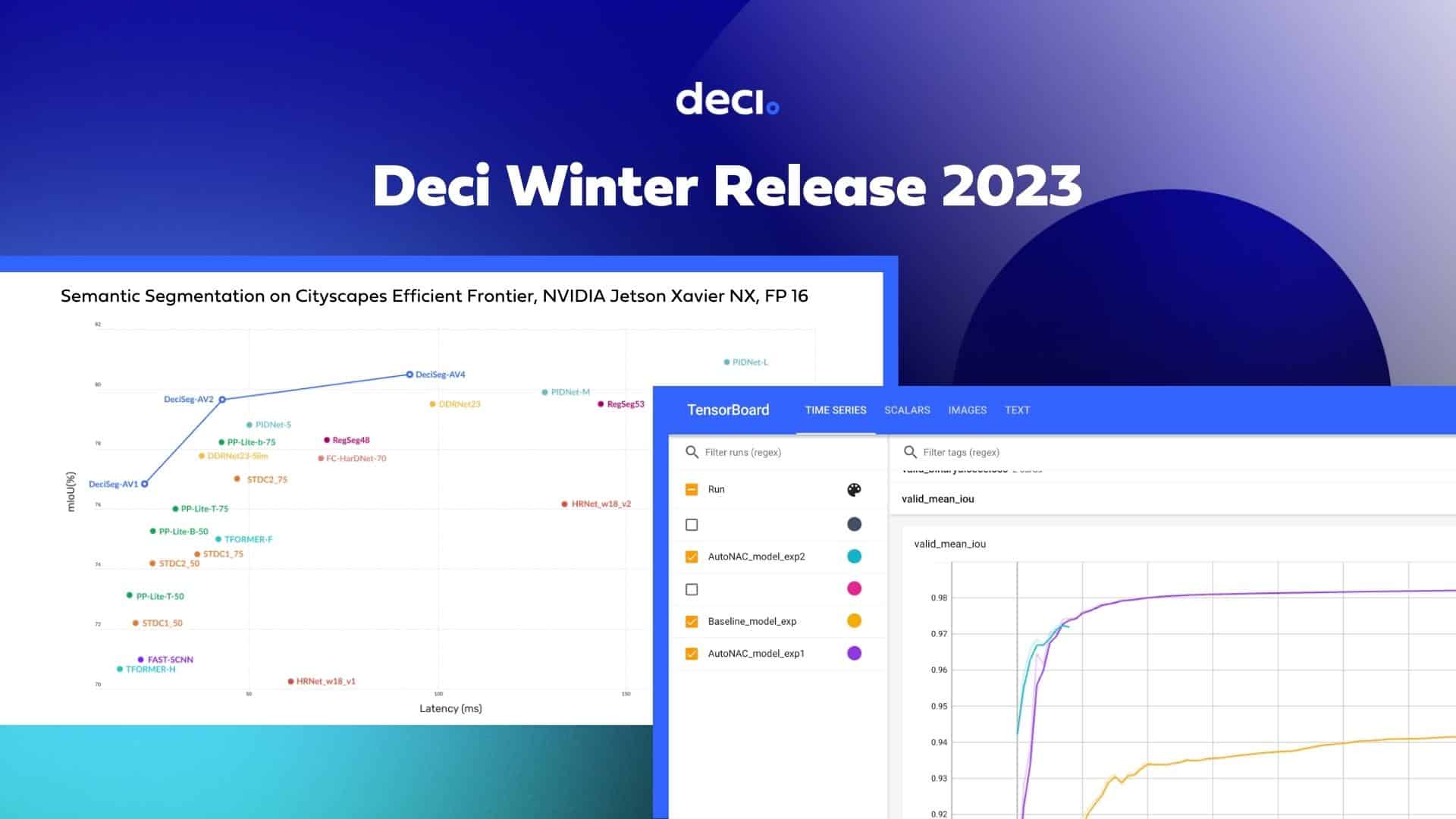 deci-winter-release-2023-blog-featured-5