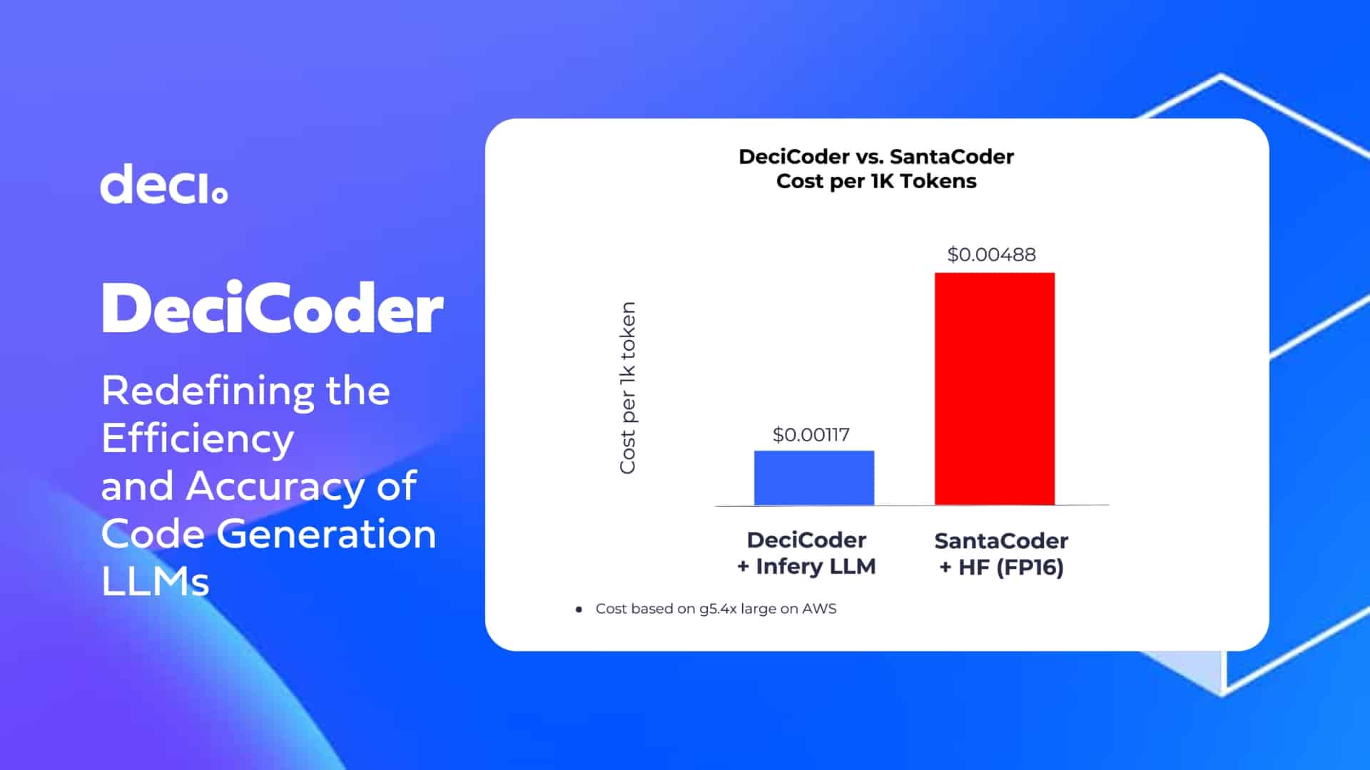 decicoder-launch-featured3