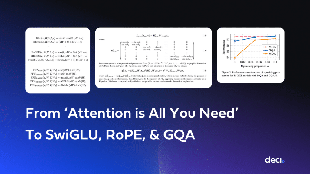 From Attention Is All You Need to SwiGLU, RoPE, and GQA