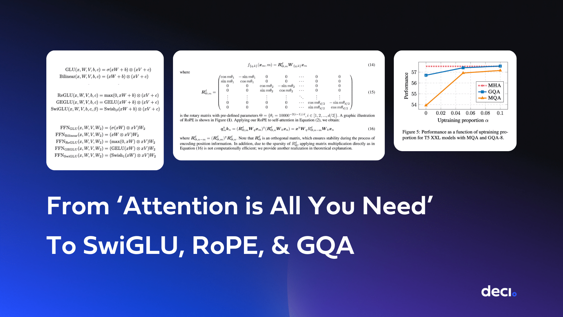 From Attention Is All You Need to SwiGLU, RoPE, and GQA