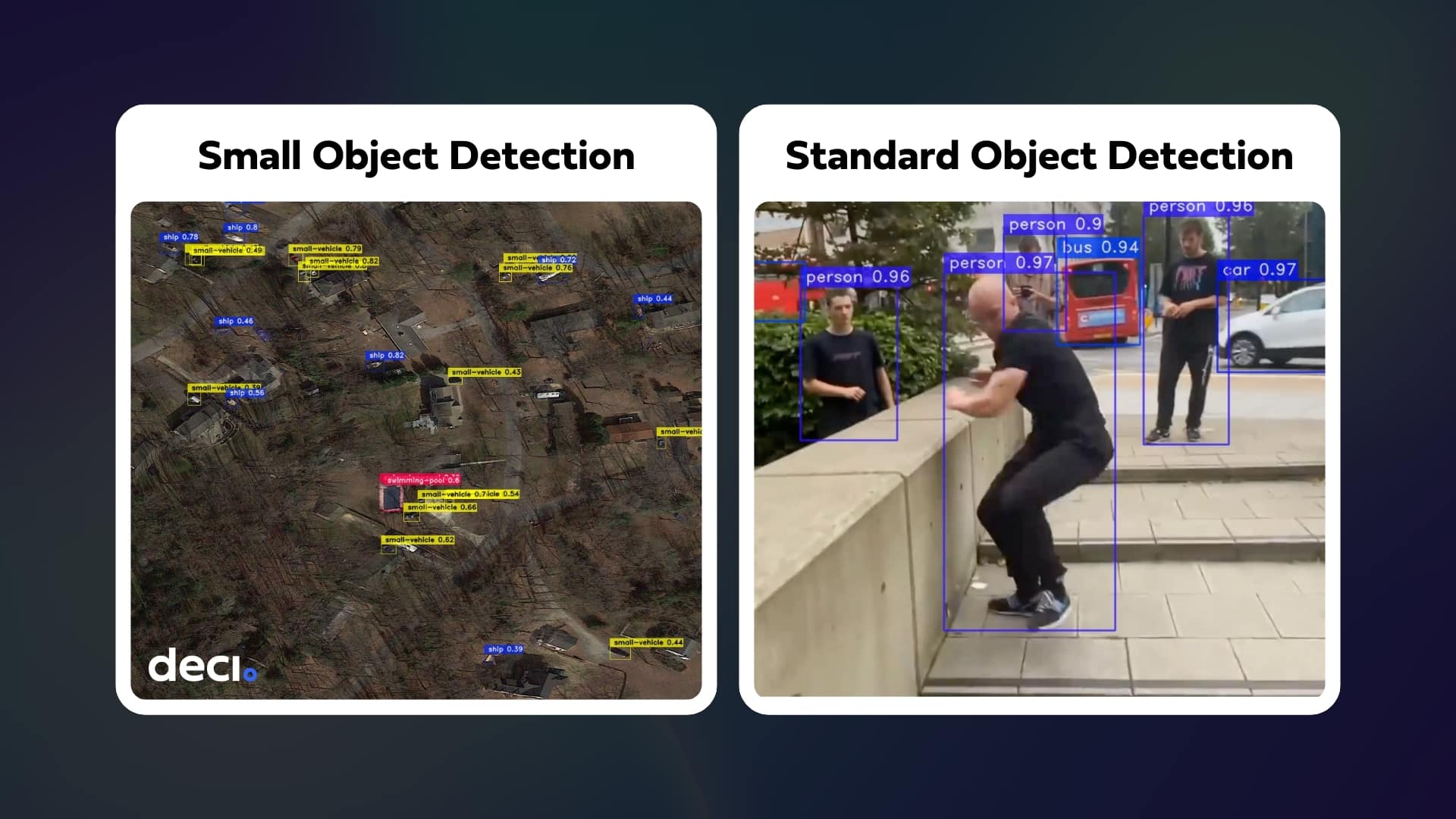 deci-small-object-detection-blog-featured