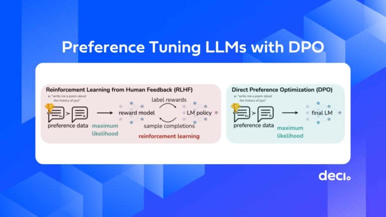 dpo-preference-tuning-llms-featured